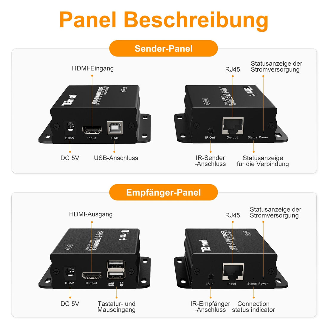 TESmart HDMI/VGA/USB Extender HDMI KVM Extender 1080P 60Hz 50m mit CAT5e/6 HDMI KVM+IR Extender bis zu 50m 1080P 60Hz über CAT6/CAT5 -TESmart