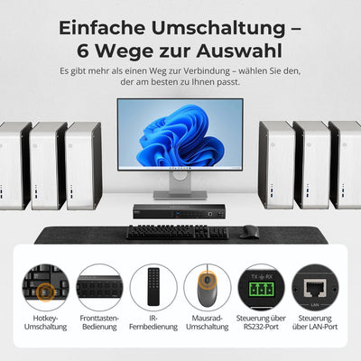 TESmart HKS1601-EB23-EUBK KVM Switch 16-Port HDMI KVM Switch 4K30Hz mit Unterstützung für RS232/LAN, verbessert für erweiterte Kompatibilität und Stabilität 10652805090877 16-Port HDMI KVM-Switch 4K, USB-Hub, Rackmount, RS232 | TESmart Updated / EU Plug