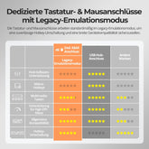 TESmart HKS1601-EB23-EUBK KVM Switch 16-Port HDMI KVM Switch 4K30Hz mit Unterstützung für RS232/LAN, verbessert für erweiterte Kompatibilität und Stabilität 10652805090877 16-Port HDMI KVM-Switch 4K, USB-Hub, Rackmount, RS232 | TESmart Updated / EU Plug