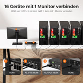 TESmart HKS1601-EB23-EUBK KVM Switch 16-Port HDMI KVM Switch 4K30Hz mit Unterstützung für RS232/LAN, verbessert für erweiterte Kompatibilität und Stabilität 10652805090877 16-Port HDMI KVM-Switch 4K, USB-Hub, Rackmount, RS232 | TESmart Updated / EU Plug