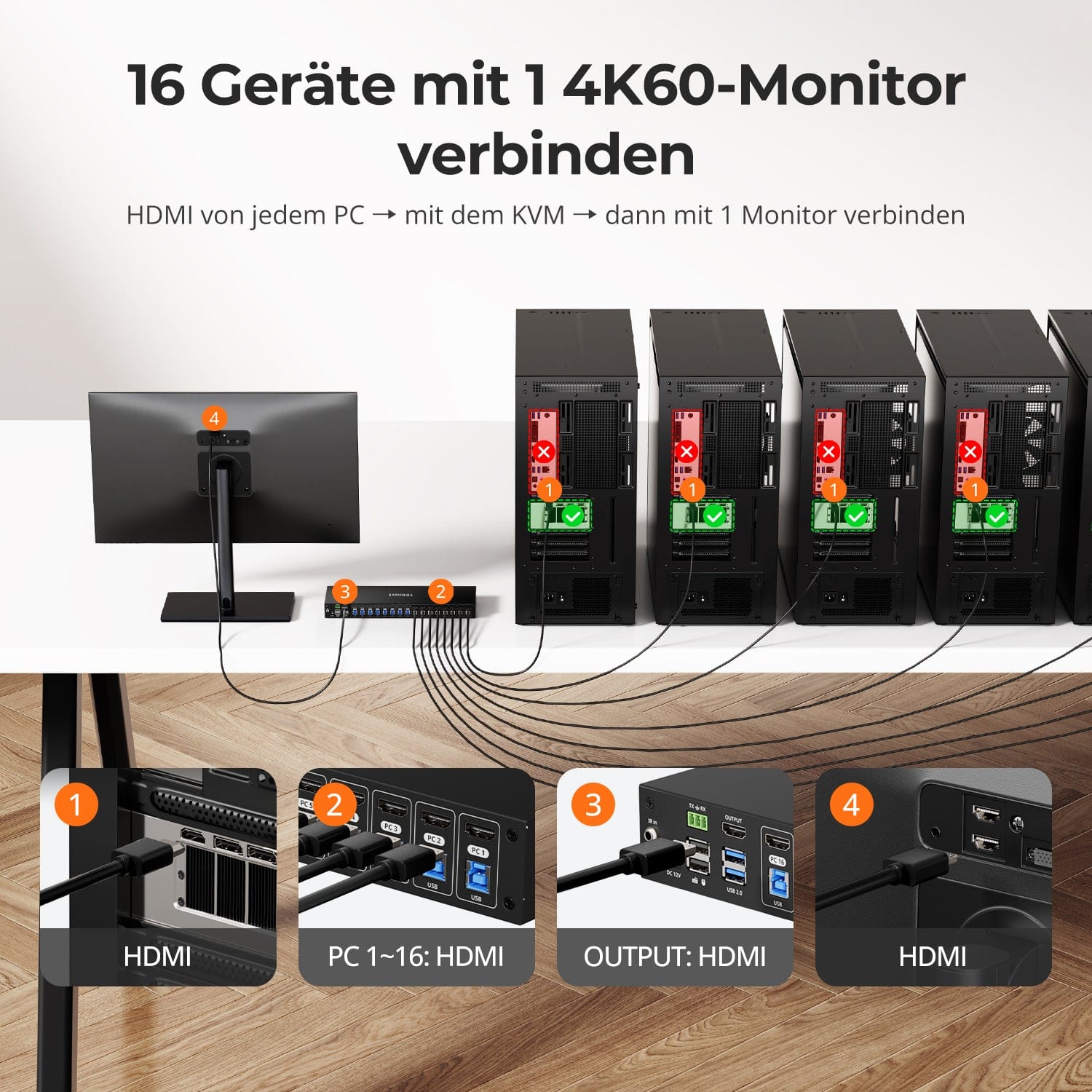 TESmart HKS1601-P23-EUBK KVM Switch Verbesserter 16-Port HDMI KVM Switch mit USB 3.0 (5Gbps), 4K60Hz und RS232/LAN-Steuerung 10652805090891 16-Port HDMI KVM-Switch, 4K60Hz, USB 3.0, EDID &amp; RS232/LAN | TESmart Updated / EU Plug