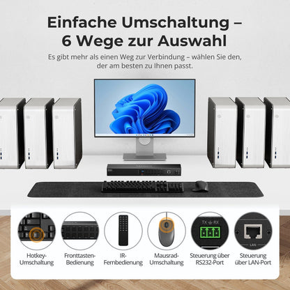 TESmart HKS1601-P23-EUBK KVM Switch Verbesserter 16-Port HDMI KVM Switch mit USB 3.0 (5Gbps), 4K60Hz und RS232/LAN-Steuerung 10652805090891 16-Port HDMI KVM-Switch, 4K60Hz, USB 3.0, EDID &amp; RS232/LAN | TESmart Updated / EU Plug