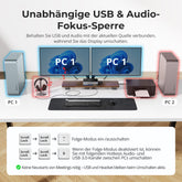 TESmart HKS202-M24-EUBK Dual Monitor KVM Switch HDMI 2.1 Dual 4K144Hz KVM Switch Gaming Dock für 2 PCs & 2 Monitore, mit ADI-Chip, EDID, VRR, FVA, ALLM und dynamischem HDR 10652805090716 2-Port Dual-Monitor HDMI 2.1 KVM-Switch 4K144Hz mit ADI-Chip | TESmart EU Plug