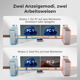 TESmart HKS202-M24-EUBK Dual Monitor KVM Switch HDMI 2.1 Dual 4K144Hz KVM Switch Gaming Dock für 2 PCs & 2 Monitore, mit ADI-Chip, EDID, VRR, FVA, ALLM und dynamischem HDR 10652805090716 2-Port Dual-Monitor HDMI 2.1 KVM-Switch 4K144Hz mit ADI-Chip | TESmart EU Plug