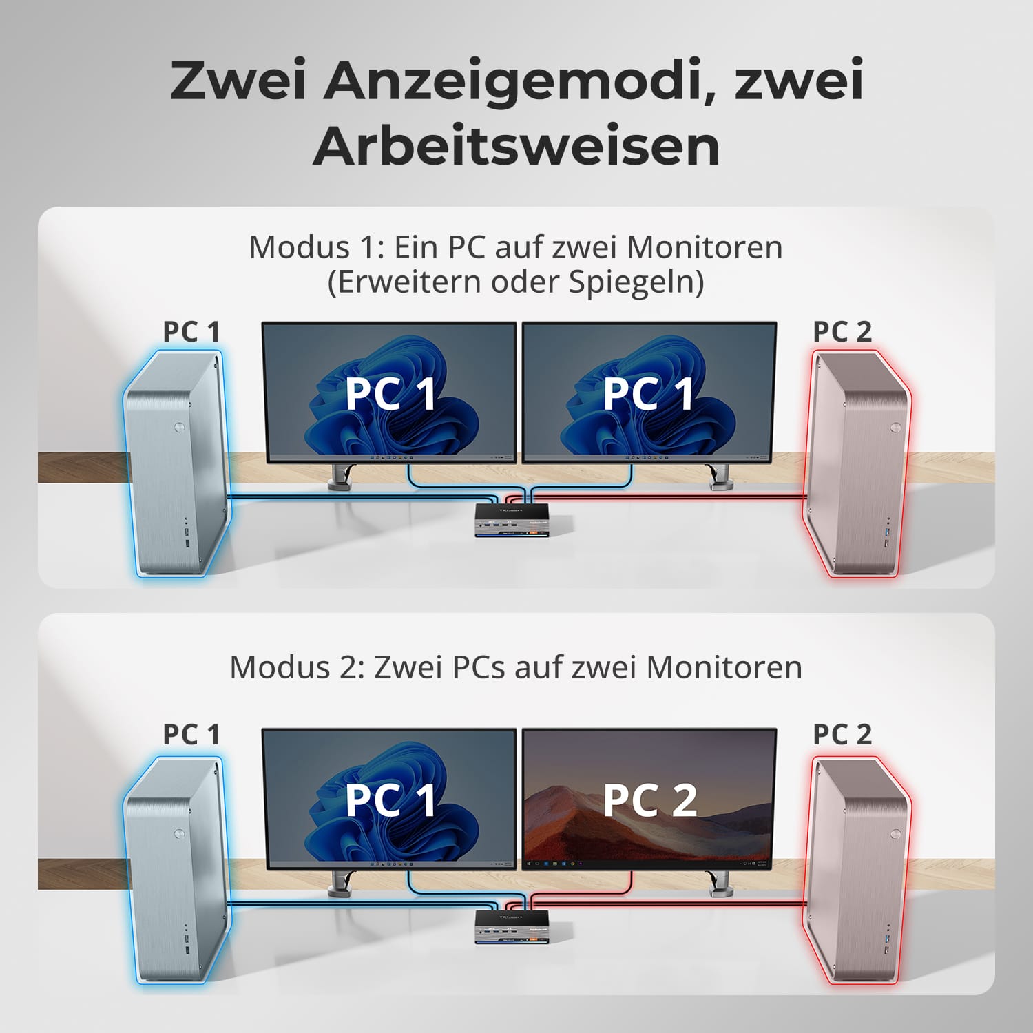 TESmart HKS202-M24-EUBK Dual Monitor KVM Switch HDMI 2.1 Dual 4K144Hz KVM Switch Gaming Dock für 2 PCs &amp; 2 Monitore, mit ADI-Chip, EDID, VRR, FVA, ALLM und dynamischem HDR 10652805090716 2-Port Dual-Monitor HDMI 2.1 KVM-Switch 4K144Hz mit ADI-Chip | TESmart EU Plug