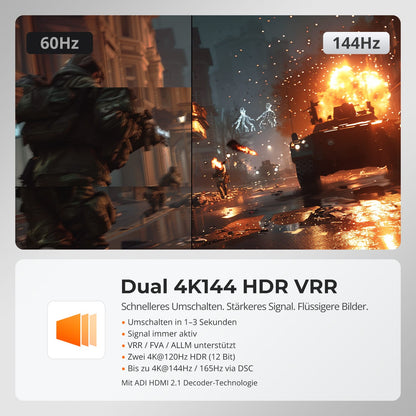 TESmart HKS202-M24-EUBK Dual Monitor KVM Switch HDMI 2.1 Dual 4K144Hz KVM Switch Gaming Dock für 2 PCs &amp; 2 Monitore, mit ADI-Chip, EDID, VRR, FVA, ALLM und dynamischem HDR 10652805090716 2-Port Dual-Monitor HDMI 2.1 KVM-Switch 4K144Hz mit ADI-Chip | TESmart EU Plug