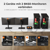 TESmart HKS202-M24-EUBK Dual Monitor KVM Switch HDMI 2.1 Dual 4K144Hz KVM Switch Gaming Dock für 2 PCs & 2 Monitore, mit ADI-Chip, EDID, VRR, FVA, ALLM und dynamischem HDR 10652805090716 2-Port Dual-Monitor HDMI 2.1 KVM-Switch 4K144Hz mit ADI-Chip | TESmart EU Plug