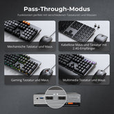 TESmart HKS202-M24-EUBK Dual Monitor KVM Switch HDMI 2.1 Dual 4K144Hz KVM Switch Gaming Dock für 2 PCs & 2 Monitore, mit ADI-Chip, EDID, VRR, FVA, ALLM und dynamischem HDR 10652805090716 HDMI 2.1 Dual 4K144Hz KVM Dock für 2 PCs & 2 Monitore, ADI-Chip, EDID, VRR, HDR EU Plug