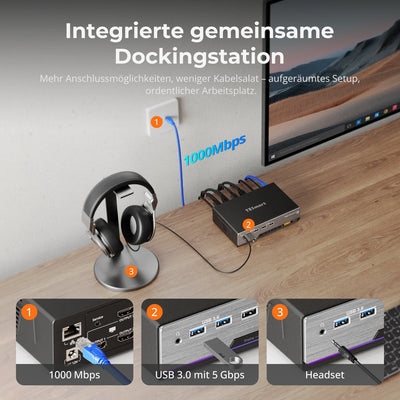 TESmart HKS203-P24-EUBK Drei Monitor KVM Switcher Triple 4K60Hz HDMI KVM Switch Gaming Dock für 2 PCs & 3 Monitore, mit EDID 10652805090693 2-Port HDMI KVM-Switch für 2 PCs & 3 Monitore – 4K@60Hz, USB 3.0 | TESmart EU Plug