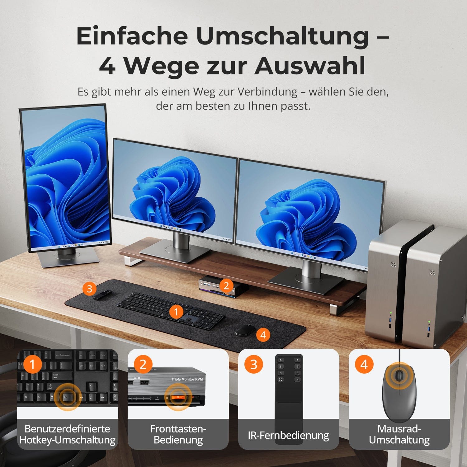 TESmart HKS203-P24-EUBK Drei Monitor KVM Switcher Triple 4K60Hz HDMI KVM Switch Gaming Dock für 2 PCs &amp; 3 Monitore, mit EDID 10652805090693 2-Port HDMI KVM-Switch für 2 PCs &amp; 3 Monitore – 4K@60Hz, USB 3.0 | TESmart EU Plug