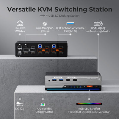 TESmart HKS203-P24-EUBK Drei Monitor KVM Switcher Triple 4K60Hz HDMI KVM Switch Gaming Dock für 2 PCs & 3 Monitore, mit EDID 10652805090693 EU Plug