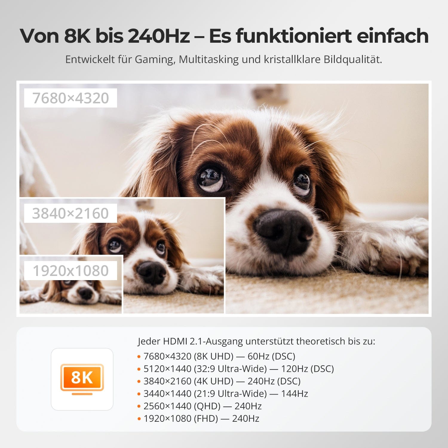 TESmart HKS401-M23-EUBK KVM Switch 4-Port 8K60 HDMI 2.1 KVM Switch mit ADI-Chip, EDID, 4K144Hz für Gaming, 4 PCs, 1 Monitor 10652805090563 4-Port HDMI 2.1 8K60 KVM-Switch für Gaming &amp; Editing | TESmart EU Plug