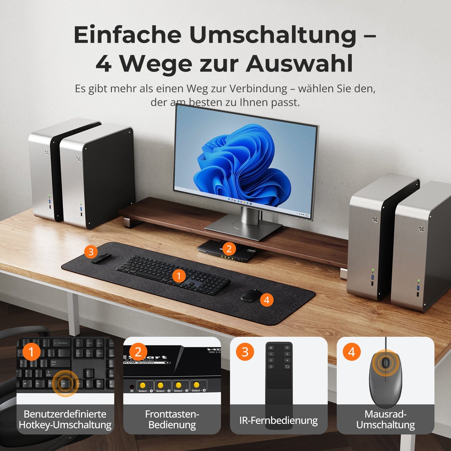 TESmart HKS401-M23-EUBK KVM Switch 4-Port 8K60 HDMI 2.1 KVM Switch mit ADI-Chip, EDID, 4K144Hz für Gaming, 4 PCs, 1 Monitor 10652805090563 4-Port HDMI 2.1 8K60 KVM-Switch für Gaming &amp; Editing | TESmart EU Plug
