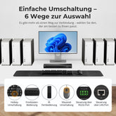 TESmart HKS801-EB23-EUBK KVM Switch 8-Port HDMI KVM Switch 4K30Hz mit Unterstützung für RS232/LAN, verbessert für erweiterte Kompatibilität und Stabilität 10652805090860 HDMI KVM  Switch 8 Port 4K Autoscan, Rackmount, RS232 TESmart