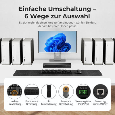 TESmart HKS801-EB23-EUBK KVM Switch 8-Port HDMI KVM Switch 4K30Hz mit Unterstützung für RS232/LAN, verbessert für erweiterte Kompatibilität und Stabilität 10652805090860 HDMI KVM  Switch 8 Port 4K Autoscan, Rackmount, RS232 TESmart