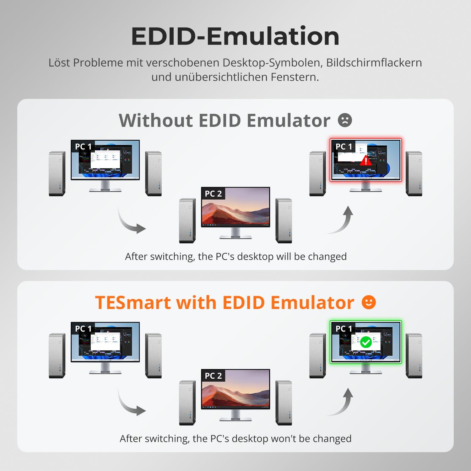 TESmart HKS801-EB23-EUBK KVM Switch 8-Port HDMI KVM Switch 4K30Hz mit Unterstützung für RS232/LAN, verbessert für erweiterte Kompatibilität und Stabilität 10652805090860 HDMI KVM  Switch 8 Port 4K Autoscan, Rackmount, RS232 TESmart