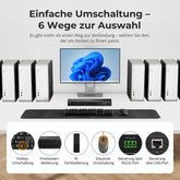 TESmart HKS801-P23-EUBK KVM Switch Verbesserter 8-Port HDMI KVM Switch mit USB 3.0 (5Gbps), 4K60Hz und RS232/LAN-Steuerung 10652805090884 8-Port HDMI KVM-Switch 4K60Hz mit USB 3.0 & RS232/LAN | TESmart Updated / EU Plug