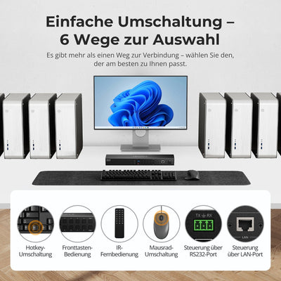 TESmart HKS801-P23-EUBK KVM Switch Verbesserter 8-Port HDMI KVM Switch mit USB 3.0 (5Gbps), 4K60Hz und RS232/LAN-Steuerung 10652805090884 8-Port HDMI KVM-Switch 4K60Hz mit USB 3.0 & RS232/LAN | TESmart Updated / EU Plug