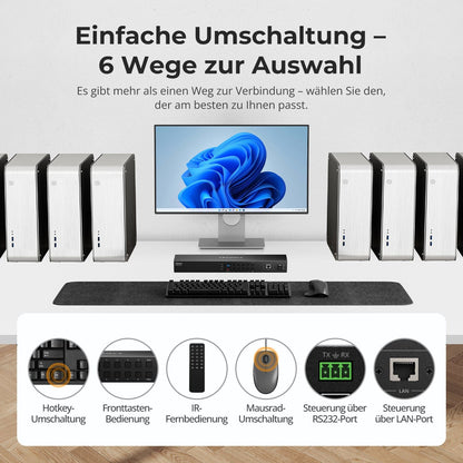 TESmart HKS801-P23-EUBK KVM Switch Verbesserter 8-Port HDMI KVM Switch mit USB 3.0 (5Gbps), 4K60Hz und RS232/LAN-Steuerung 10652805090884 8-Port HDMI KVM-Switch 4K60Hz mit USB 3.0 &amp; RS232/LAN | TESmart Updated / EU Plug