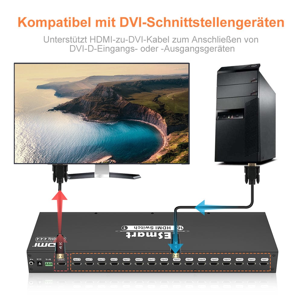TESmart HSW1601A10-EUBK HDMI Switch TESmart 16 Port HDMI Switch 4K UHD 3840x2160@30Hz HDMI Switcher Box with RS232 LAN Port Support HDCP 2.2 HDMI Switch 16 Port 4K Rackmount, RS232/LAN, HDCP-TESmart EU Plug