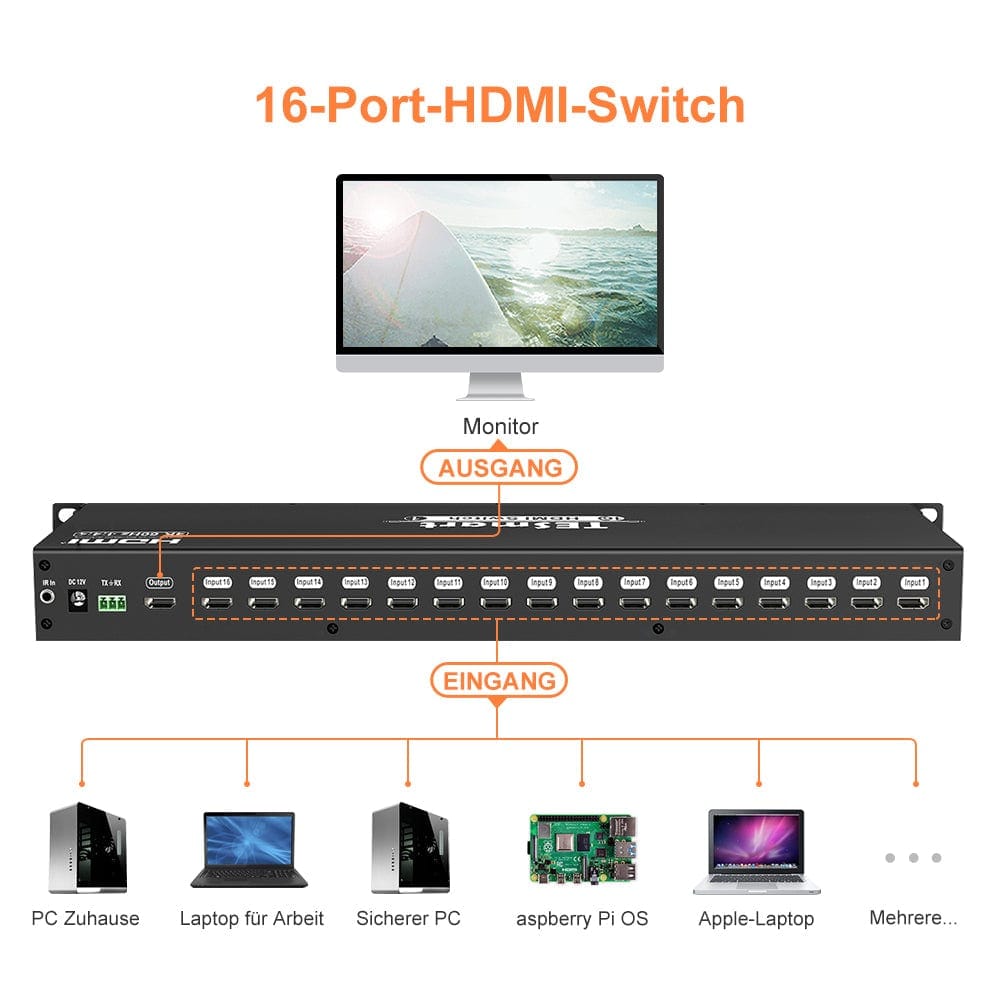 TESmart HSW1601A10-EUBK HDMI Switch TESmart 16 Port HDMI Switch 4K UHD 3840x2160@30Hz HDMI Switcher Box with RS232 LAN Port Support HDCP 2.2 HDMI Switch 16 Port 4K Rackmount, RS232/LAN, HDCP-TESmart EU Plug