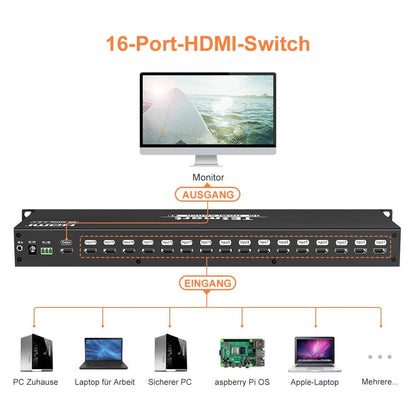 TESmart HSW1601A10-EUBK HDMI Switch TESmart 16 Port HDMI Switch 4K UHD 3840x2160@30Hz HDMI Switcher Box with RS232 LAN Port Support HDCP 2.2 HDMI Switch 16 Port 4K Rackmount, RS232/LAN, HDCP-TESmart EU Plug