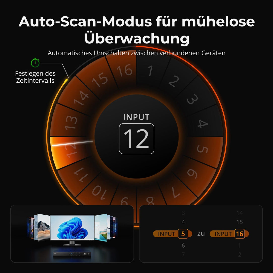 TESmart KVM Switch 16-Port HDMI KVM Switch 4K30Hz mit Unterstützung für RS232/LAN, verbessert für erweiterte Kompatibilität und Stabilität HDMI KVM Switch 16 port 4K USB Hub, Rackmount, RS232 TESmart