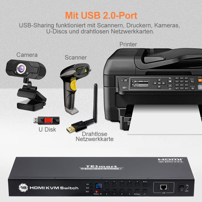 TESmart KVM Switch 16 Port HDMI KVM Switch 4K60Hz Unterstützung RS232/LAN Steuerung HDMI KVM Switch 16 Port 4K60Hz Autoscan, Rackmount, RS232 TESmart