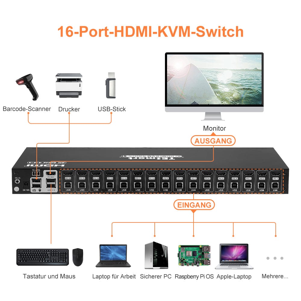 TESmart KVM Switch 16-Port HDMI KVM-Switch mit 4K60Hz, RS232/LAN-Steuerung HDMI KVM Switch 16 Port 4K60Hz Autoscan, Rackmount, RS232 TESmart