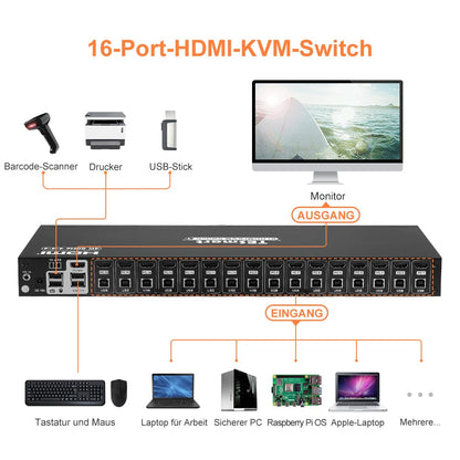 TESmart KVM Switch 16-Port HDMI KVM-Switch mit 4K60Hz, RS232/LAN-Steuerung HDMI KVM Switch 16 Port 4K60Hz Autoscan, Rackmount, RS232 TESmart