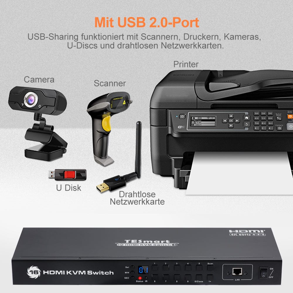 TESmart KVM Switch 16-Port HDMI KVM-Switch mit 4K60Hz, RS232/LAN-Steuerung HDMI KVM Switch 16 Port 4K60Hz Autoscan, Rackmount, RS232 TESmart