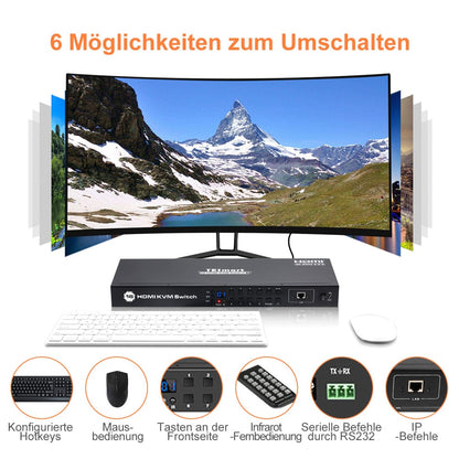 TESmart KVM Switch 16-Port HDMI KVM-Switch mit 4K60Hz, RS232/LAN-Steuerung HDMI KVM Switch 16 Port 4K60Hz Autoscan, Rackmount, RS232 TESmart