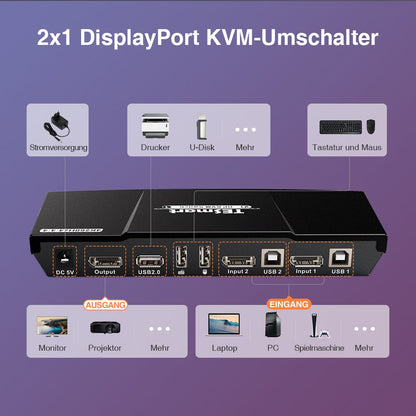 TESmart KVM Switch 2 Port DisplayPort 1.2 KVM Switch 4K60Hz mit USB Hub DP KVM Switch 2 Port 4K60Hz mit EDID,USB hub,L/R Audio TESmart