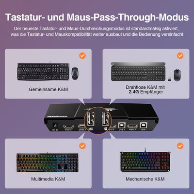 TESmart KVM Switch 2 Port DisplayPort 1.2 KVM Switch 4K60Hz mit USB Hub DP KVM Switch 2 Port 4K60Hz mit EDID,USB hub,L/R Audio TESmart