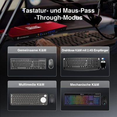 TESmart KVM Switch 4 Port HDMI KVM Switch 4K60Hz Maus Nahtlose Umschaltung HDMI KVM Switch 4 Port 4K60Hz mit EDID,USB hub TESmart
