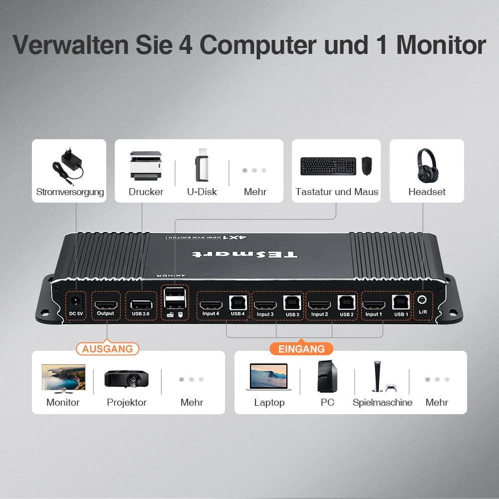 HDMI KVM Switch 4K HDR verbinden 4 pc teilen sich USB,Audio