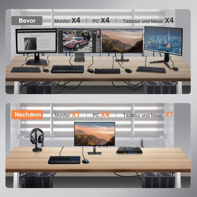 TESmart KVM Switch 4 Port HDMI KVM Switch 4K60Hz mit USB Hub und Audio Out HDMI KVM Switch 4K HDR verbinden 4 pc teilen sich USB,Audio TESmart