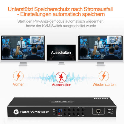 TESmart KVM Switch 8-Port HDMI KVM Switch 4K30Hz mit Unterstützung für RS232/LAN HDMI KVM  Switch 8 Port 4K Autoscan, Rackmount, RS232 TESmart