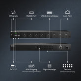 TESmart KVM Switch 8-Port HDMI KVM Switch 4K30Hz mit Unterstützung für RS232/LAN, verbessert für erweiterte Kompatibilität und Stabilität HDMI KVM  Switch 8 Port 4K Autoscan, Rackmount, RS232 TESmart