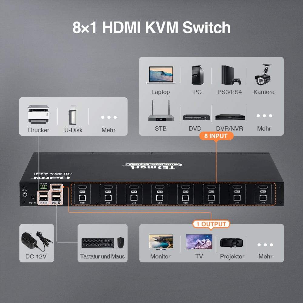 TESmart KVM Switch 8 Port HDMI KVM Switch 4K60Hz Unterstützung RS232/LAN Steuerung HDMI KVM Switch 8 port 4K60Hz Autoscan, Rackmount, RS232 TESmart