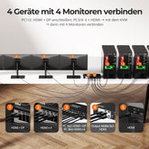 TESmart KVM Switch Quad-Monitor-MST-KVM-Dockingstation-Kit - 4K60Hz, EDID für 4 PCs 4-Port Quad-Monitor DisplayPort KVM-Switch, 4K@60Hz, MST & EDID | TESmart