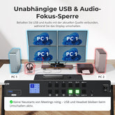 TESmart KVM Switch Quad-Monitor-MST-KVM-Dockingstation-Kit - 4K60Hz, EDID für 4 PCs 4-Port Quad-Monitor DisplayPort KVM-Switch, 4K@60Hz, MST & EDID | TESmart