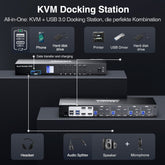 TESmart Quad-Monitor-MST-KVM-Dockingstation-Kit - 4K60Hz, EDID für 4 PCs Quad-Monitor MST KVM Dock - 4K60Hz, EDID für 4 PCs