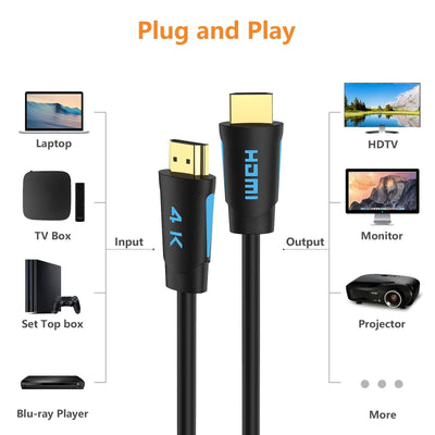 TESmart TESmart Accessoriess 4K HDMI Kabel 5ft 18Gbps Unterstützt 3D 4K@60Hz True HD Dolby 7.1 ARC HDCP 2.2